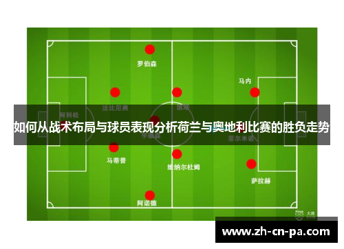 如何从战术布局与球员表现分析荷兰与奥地利比赛的胜负走势