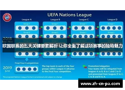欧国联赛的五大关键要素解析 让你全面了解这项赛事的独特魅力