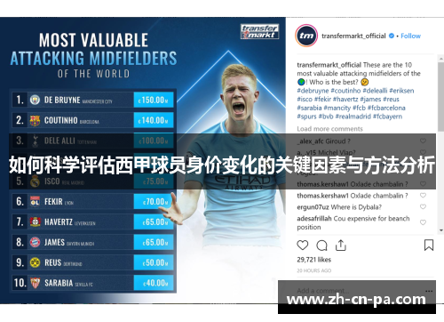 如何科学评估西甲球员身价变化的关键因素与方法分析
