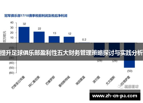 提升足球俱乐部盈利性五大财务管理策略探讨与实践分析 提升足球俱乐部盈利性五大财务管理策略探讨与实践分析