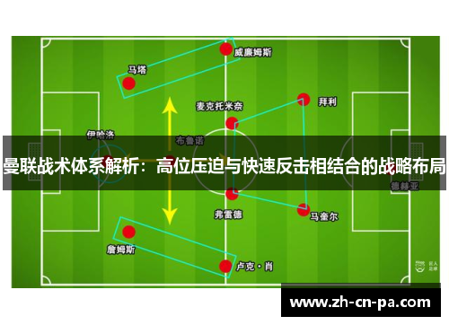 曼联战术体系解析：高位压迫与快速反击相结合的战略布局