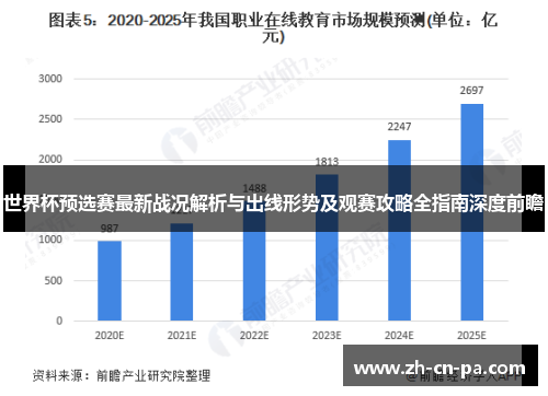 世界杯预选赛最新战况解析与出线形势及观赛攻略全指南深度前瞻