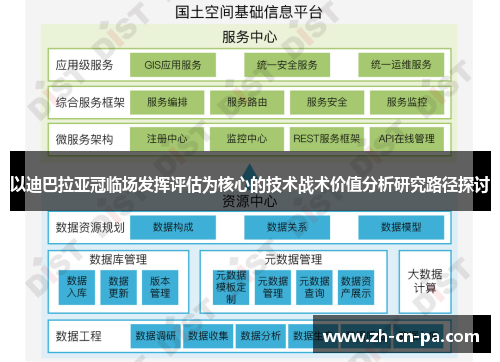 以迪巴拉亚冠临场发挥评估为核心的技术战术价值分析研究路径探讨
