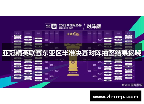亚冠精英联赛东亚区半准决赛对阵抽签结果揭晓